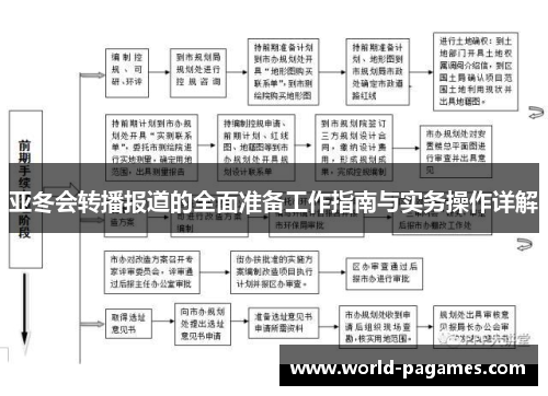 亚冬会转播报道的全面准备工作指南与实务操作详解