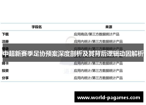 中超新赛季足协预案深度剖析及其背后逻辑动因解析