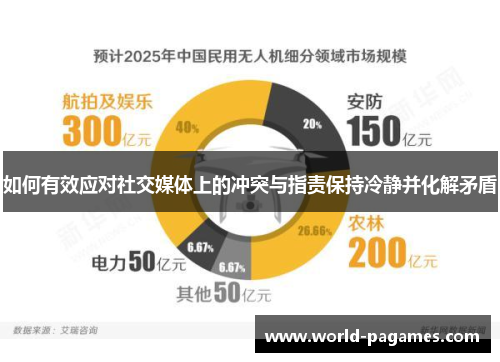 如何有效应对社交媒体上的冲突与指责保持冷静并化解矛盾