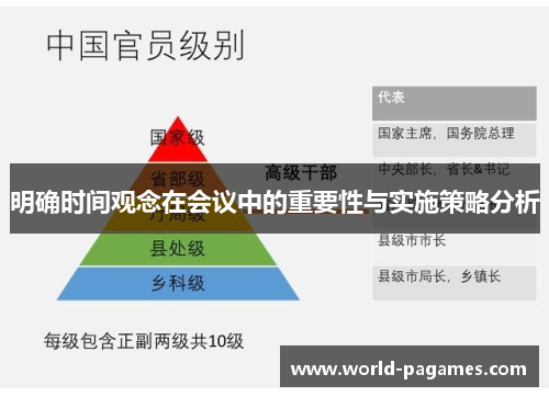 明确时间观念在会议中的重要性与实施策略分析