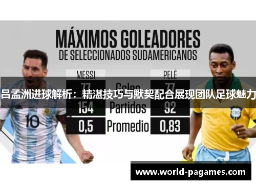 吕孟洲进球解析：精湛技巧与默契配合展现团队足球魅力