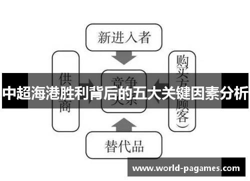 中超海港胜利背后的五大关键因素分析