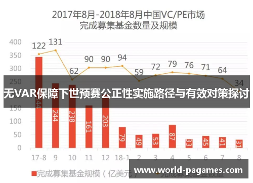 无VAR保障下世预赛公正性实施路径与有效对策探讨