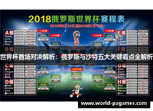 世界杯首场对决解析：俄罗斯与沙特五大关键看点全解析