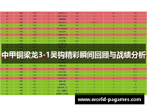 中甲铜梁龙3-1吴钩精彩瞬间回顾与战绩分析