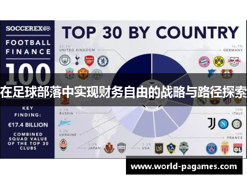 在足球部落中实现财务自由的战略与路径探索