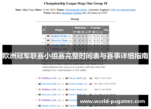 欧洲冠军联赛小组赛完整时间表与赛事详细指南