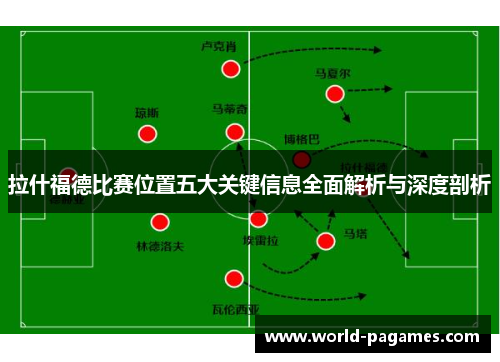 拉什福德比赛位置五大关键信息全面解析与深度剖析
