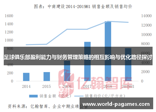 足球俱乐部盈利能力与财务管理策略的相互影响与优化路径探讨