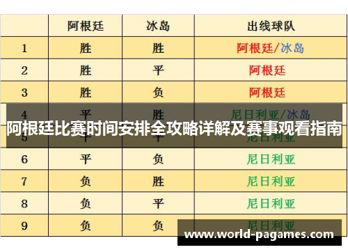 阿根廷比赛时间安排全攻略详解及赛事观看指南
