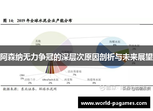阿森纳无力争冠的深层次原因剖析与未来展望