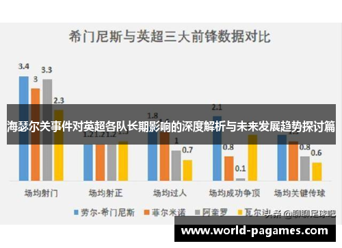海瑟尔关事件对英超各队长期影响的深度解析与未来发展趋势探讨篇