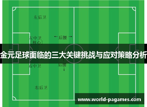 金元足球面临的三大关键挑战与应对策略分析